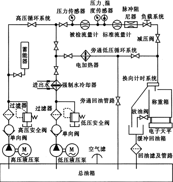 缺插圖！